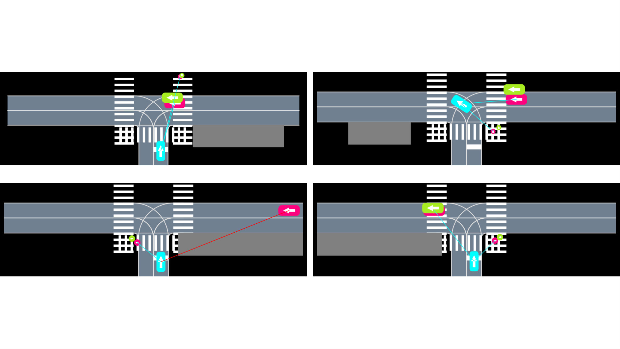 Figure 21