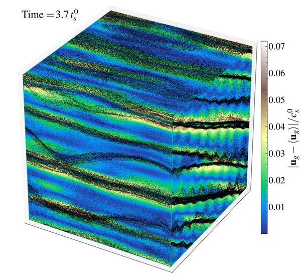 Figure 9