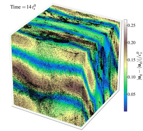 Figure 14