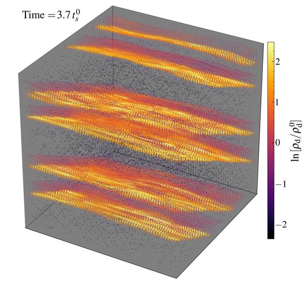 Figure 15