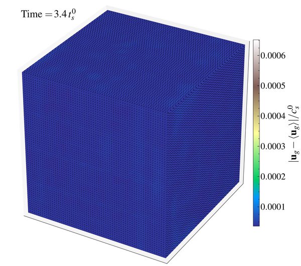 Figure 17