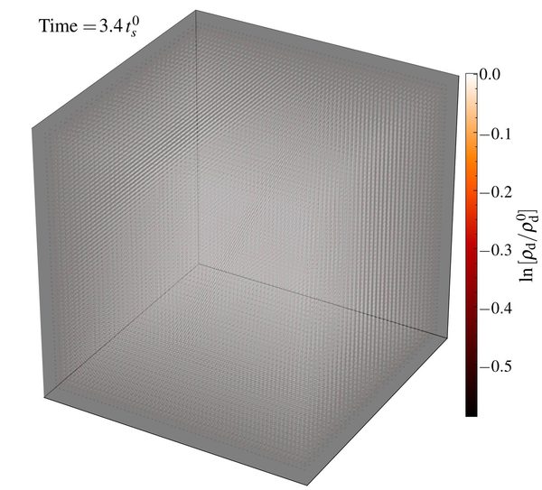 Figure 18