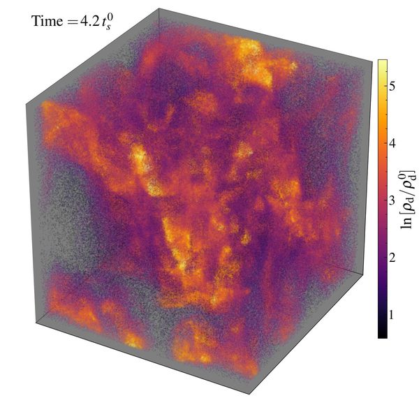 Figure 22