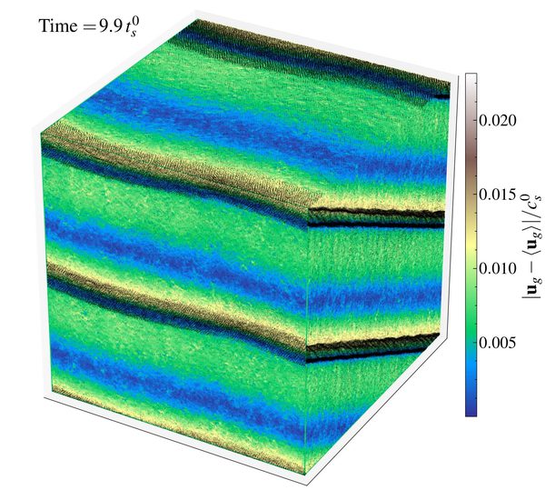 Figure 23
