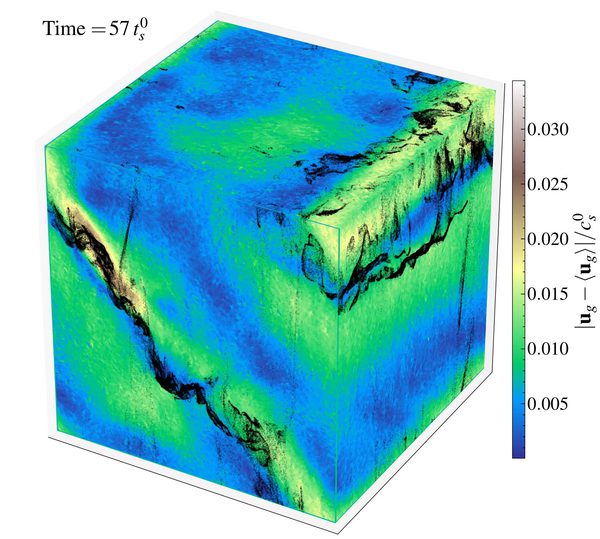 Figure 24