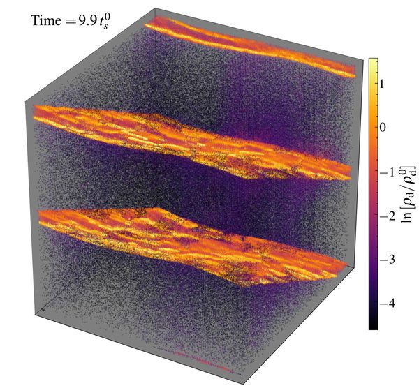 Figure 25