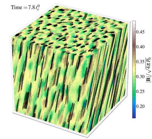 Figure 27