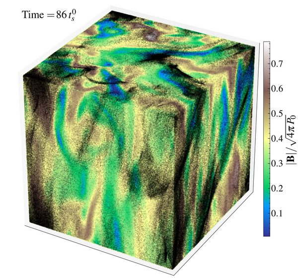 Figure 28