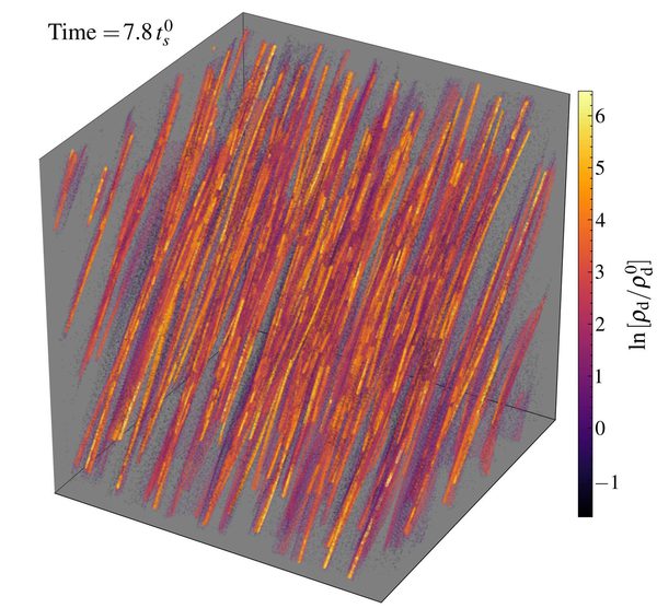 Figure 29
