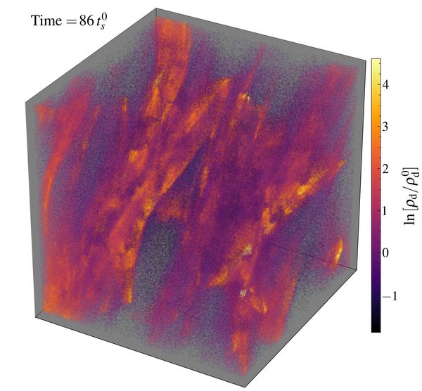 Figure 30