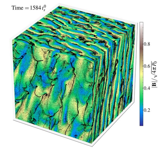 Figure 32