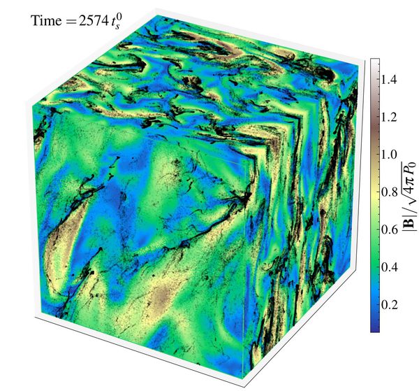 Figure 33