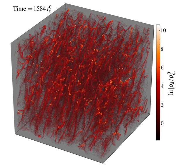 Figure 34