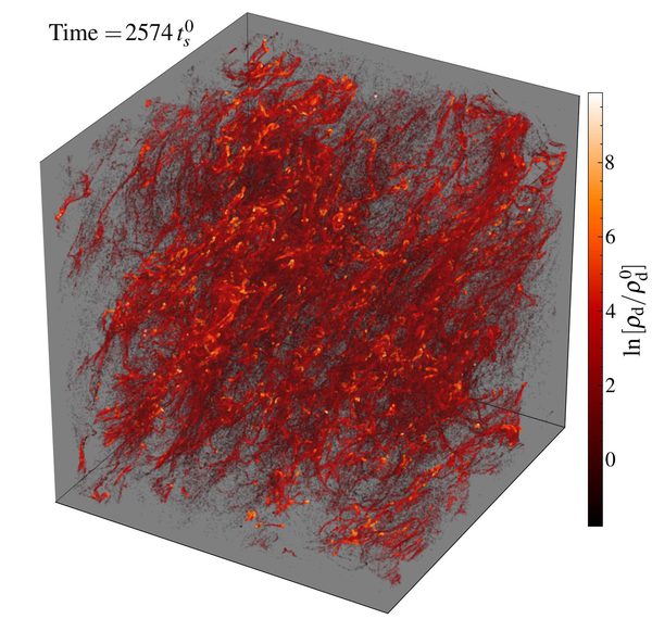 Figure 35
