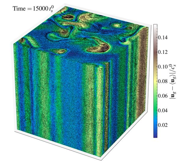 Figure 36