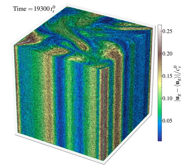 Figure 37