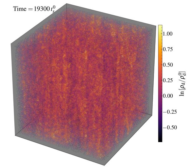 Figure 39