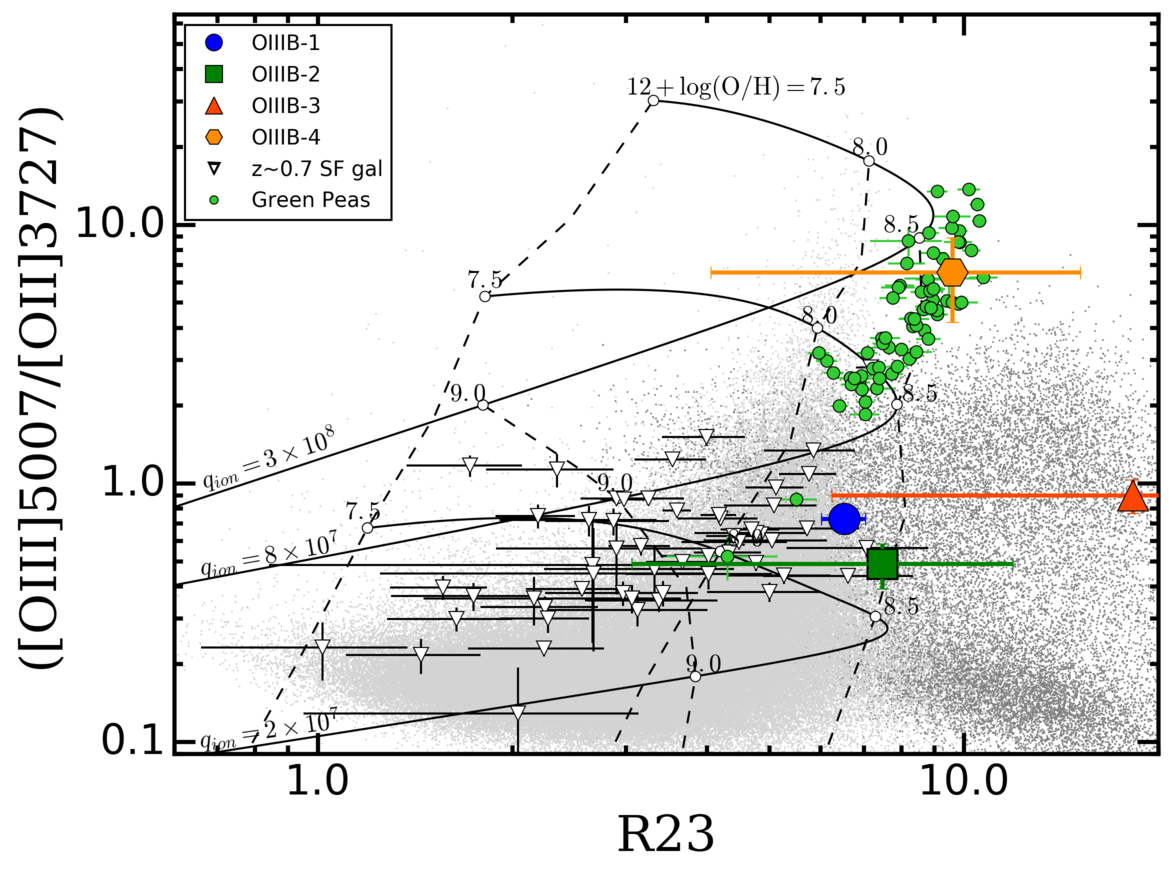 Figure 15