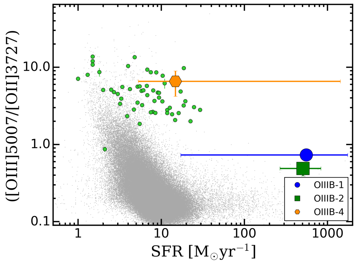 Figure 17