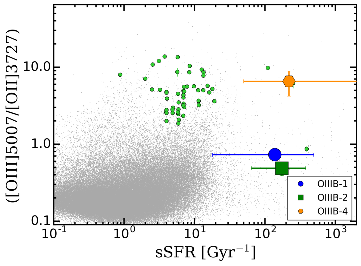 Figure 18
