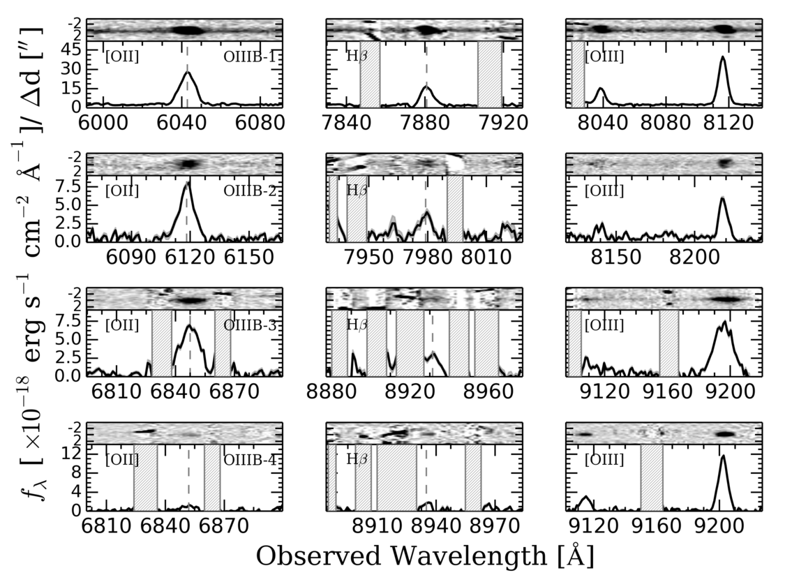 Figure 21