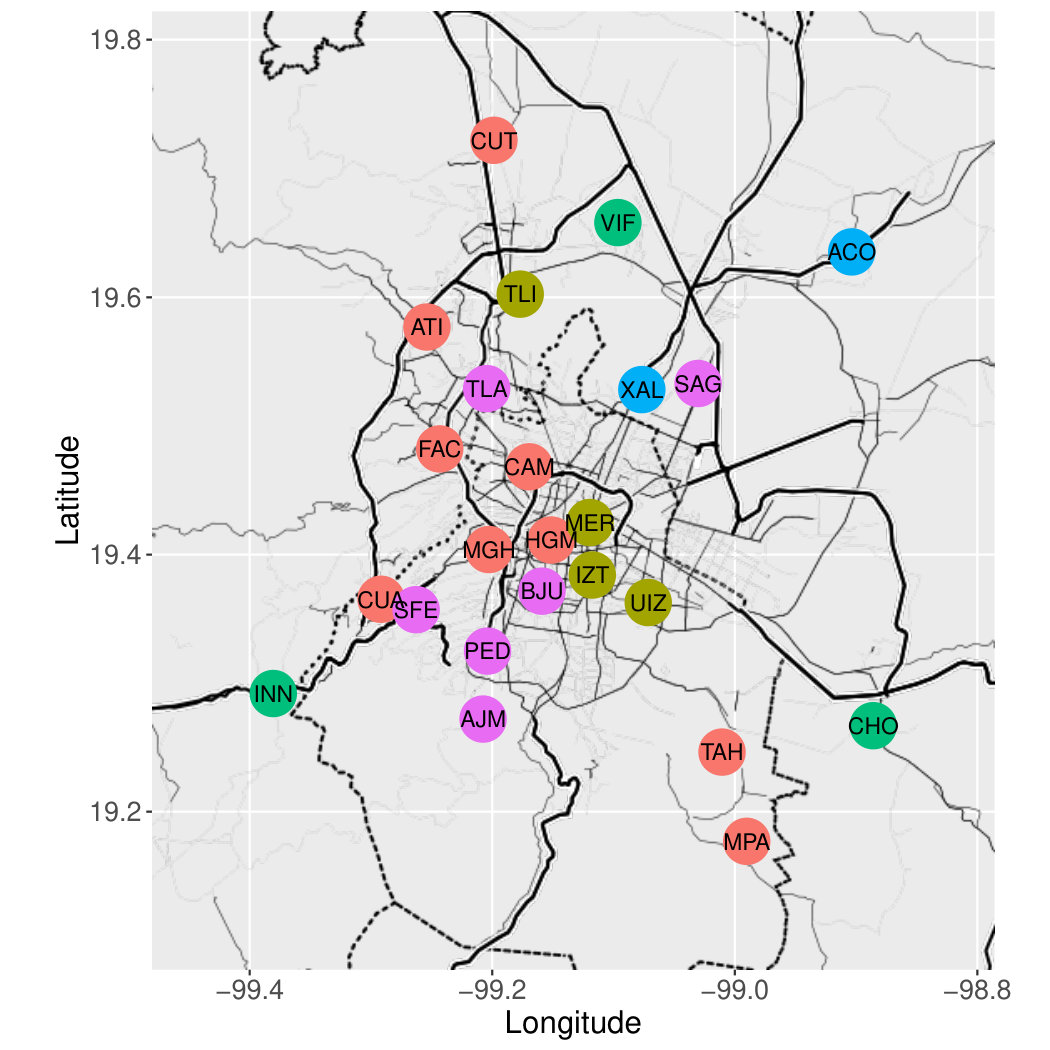 Figure 26
