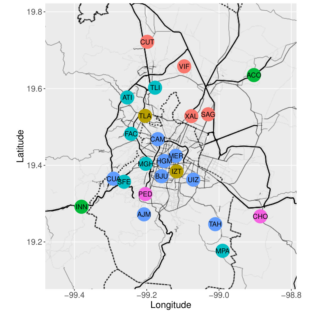 Figure 31