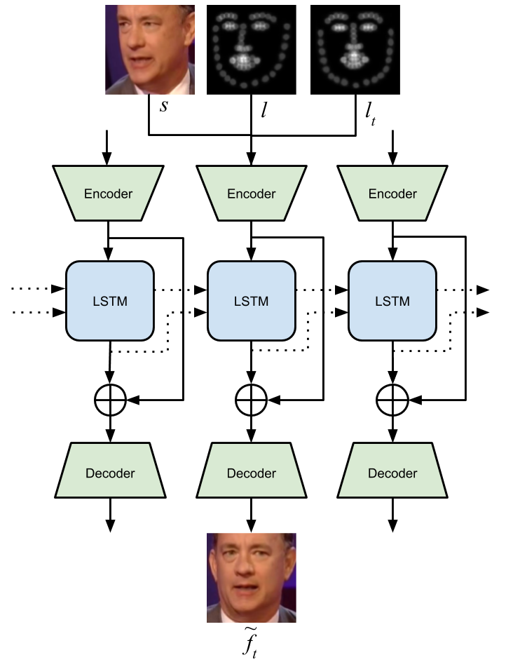 Figure 16