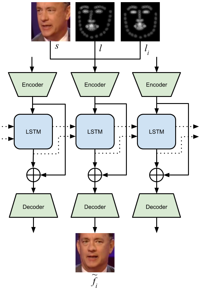Figure 18
