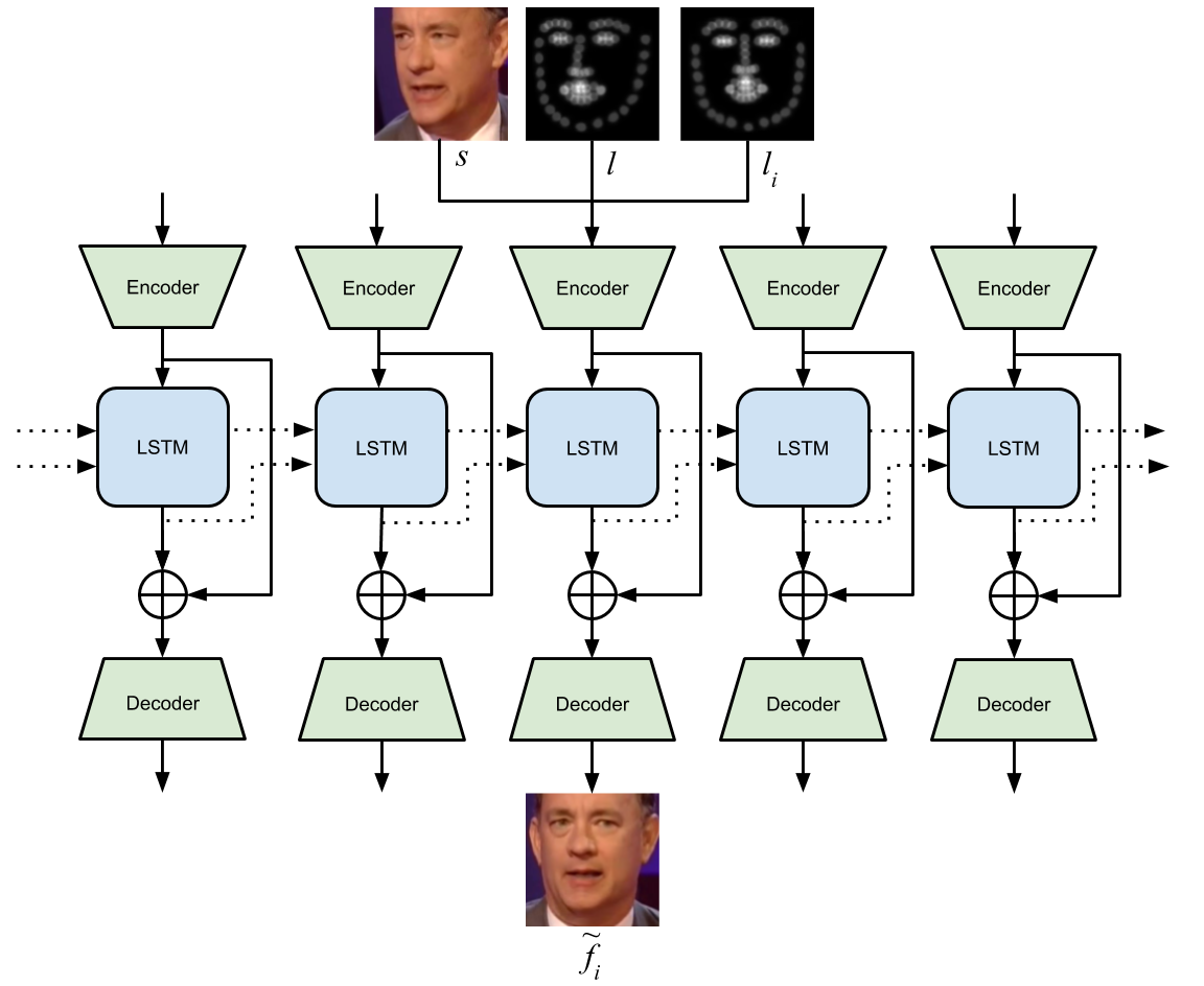Figure 19