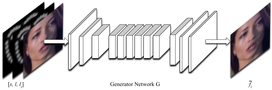 Figure 20