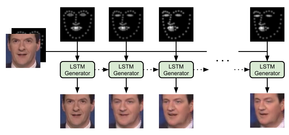 Figure 25