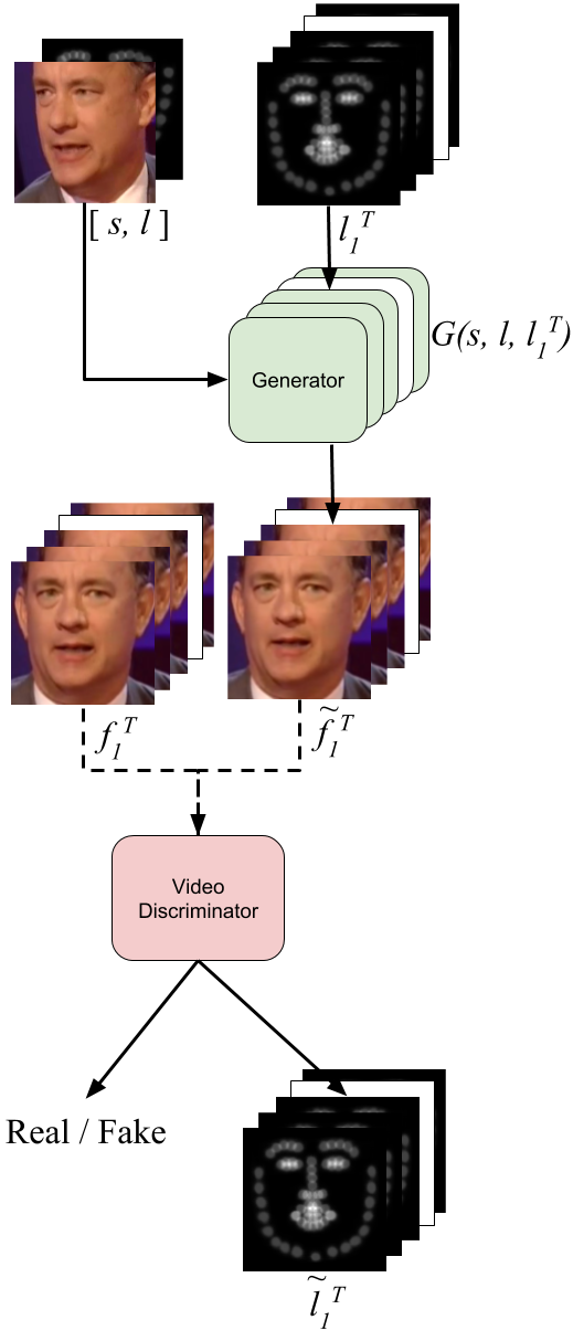 Figure 34