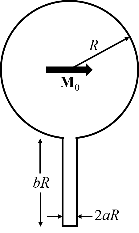 Figure 8