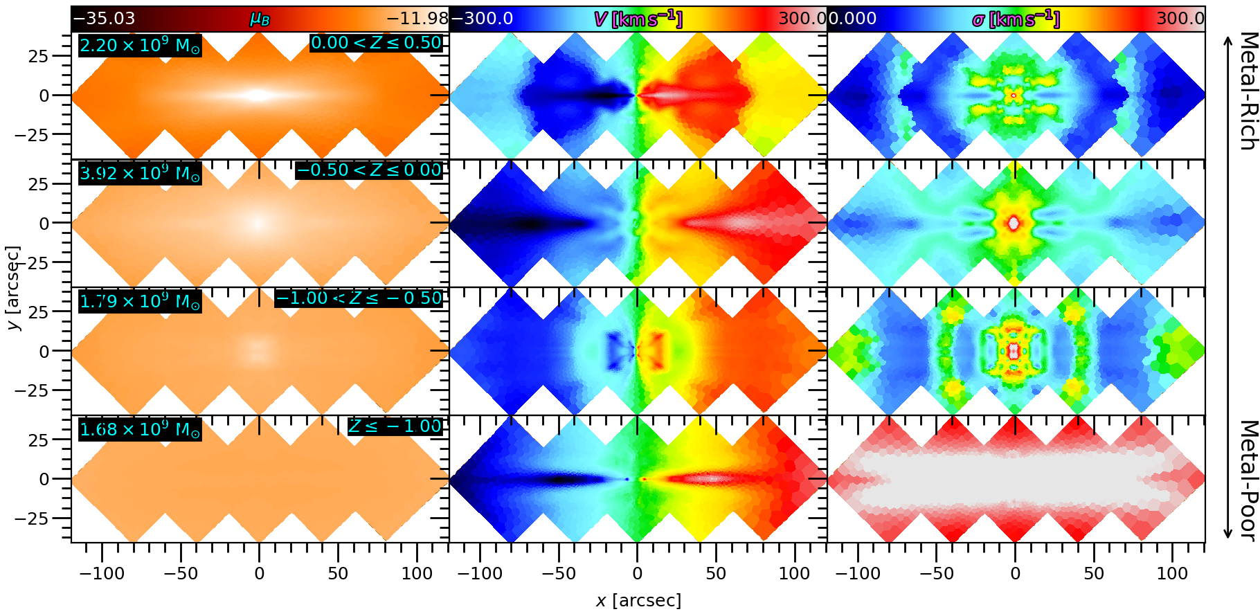 Figure 17