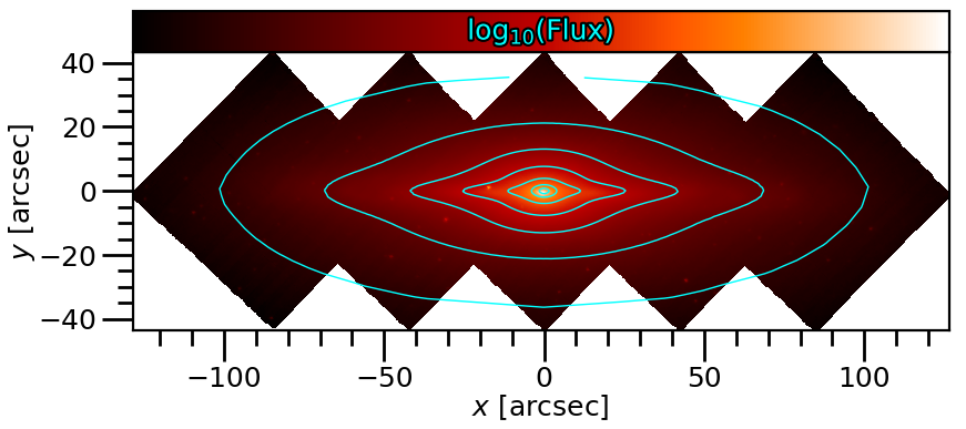 Figure 18