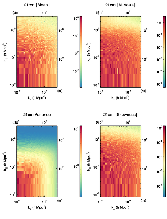 Figure 15