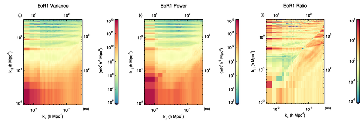 Figure 19