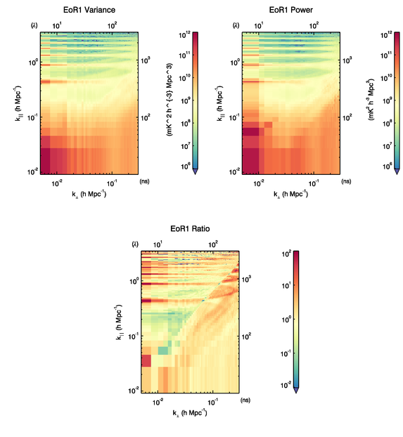 Figure 20