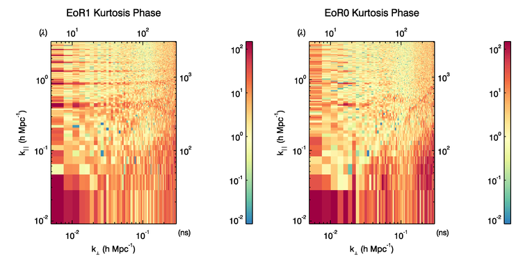 Figure 21