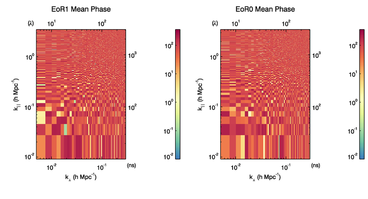 Figure 22