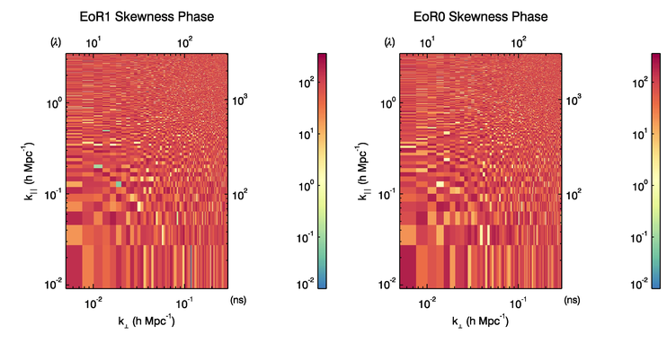Figure 23