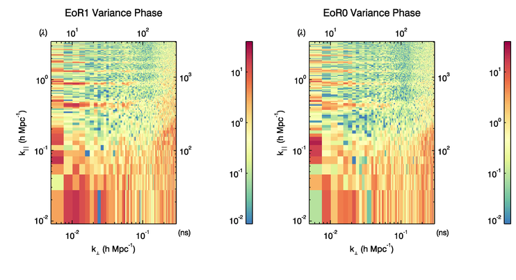 Figure 24