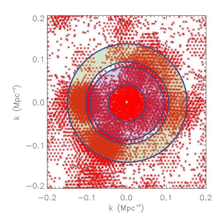 Figure 34