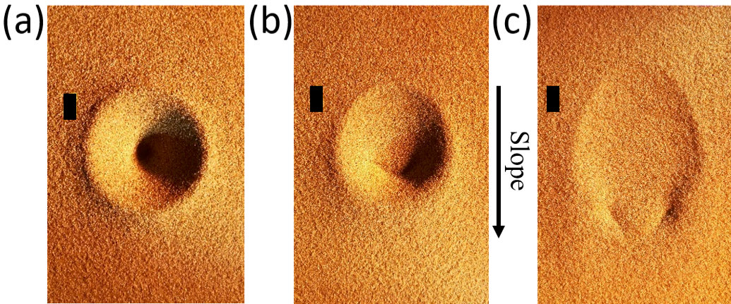 Figure 8