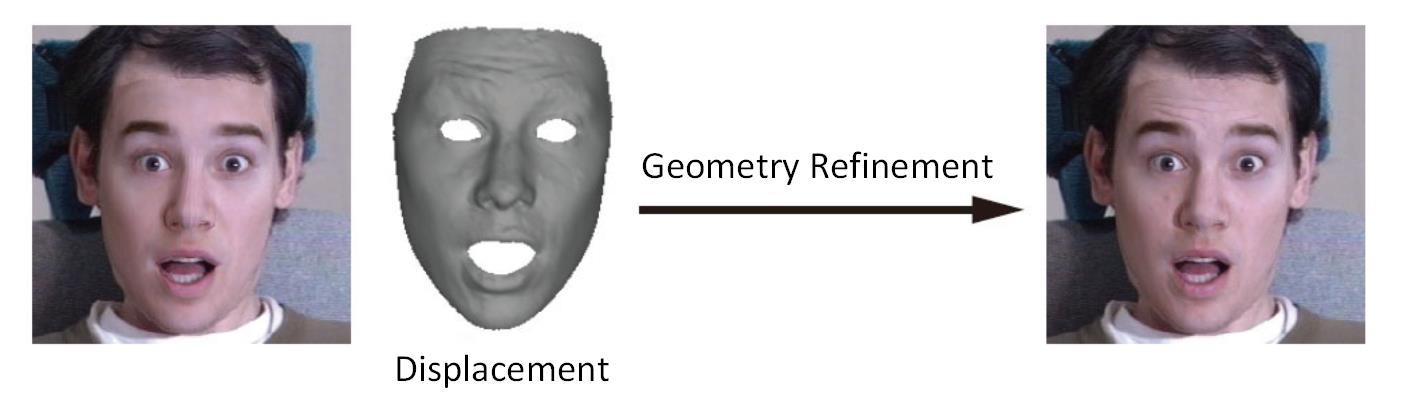 Figure 7