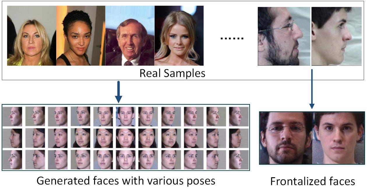 Figure 28