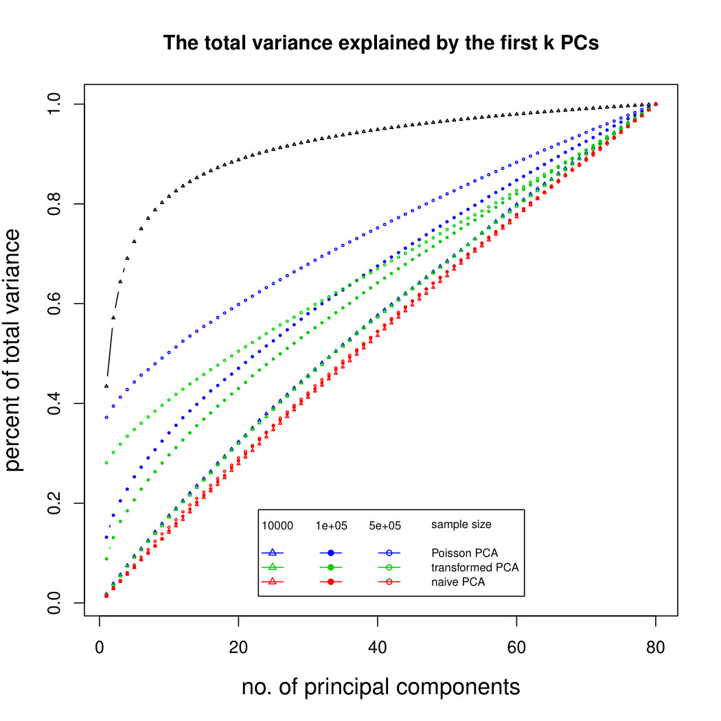 Figure 37