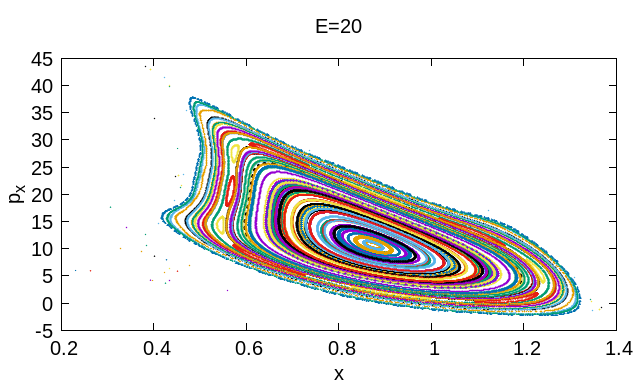 Figure 37