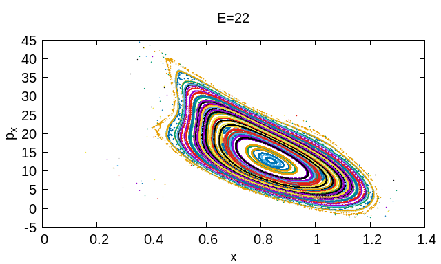 Figure 38